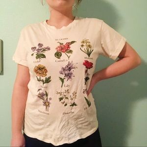 Flower Chart Bloom Top